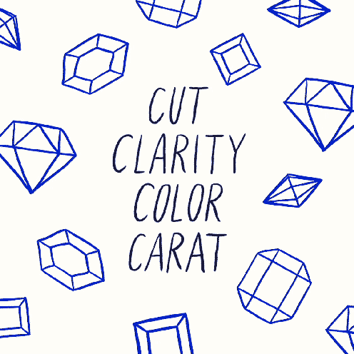Diamond Buying Guide Tip 2: Master the 4Cs: cut, clarity, color and carat.