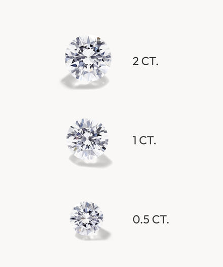 Three diamonds of sizes 2 ct, 1 ct, and 0.5 ct displayed vertically with labels.
