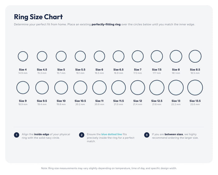 Ring size chart with circular guides from size 4 to 13.5, showing millimeter measurements.